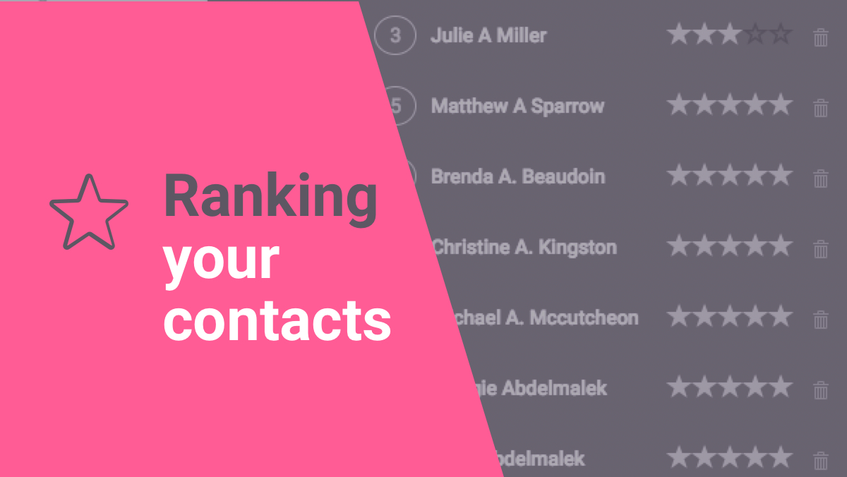 Ranking Your Contacts - Teamzy - 1200 x 676 jpeg 369kB